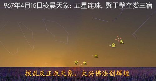 圖：北宋太祖乾德五年三月（967年4月15日），五星連珠天象示意圖