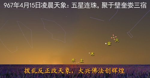 圖：北宋太祖乾德五年三月（967年4月15日），五星連珠天象示意圖