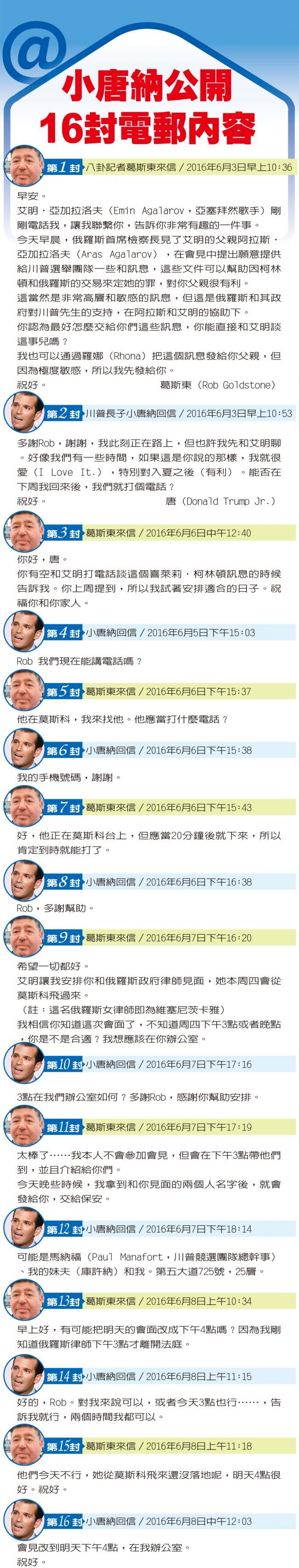 政治5级飓风直扑白宫 川普儿子或坐牢