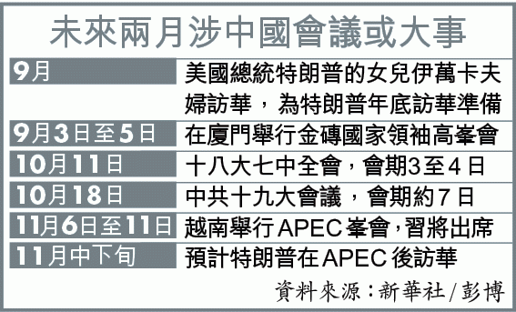 江泽民等元老抵制 习的这个大动作受阻