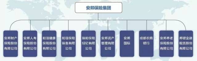 董建华套现338亿谢幕 万达套现631亿谢幕