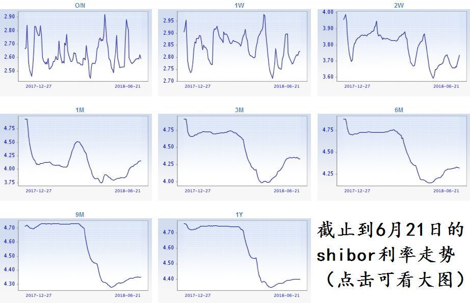 定向降准来袭，人民币贬值不久将迅猛到来