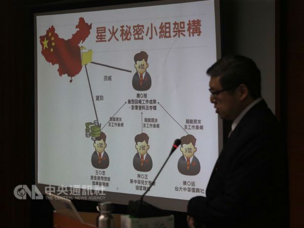 台北地检署侦办中国籍男子周泓旭涉嫌吸收新党青年军发展组织案，13日依违反国安法等起诉新党青年军王炳忠等人。北检襄阅主任检察官周士榆（图）召开记者会对外说明。中央社记者徐肇昌摄 107年6月13日