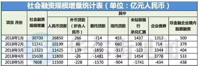 人民币汇率已11连跌 中国楼市何去何从？