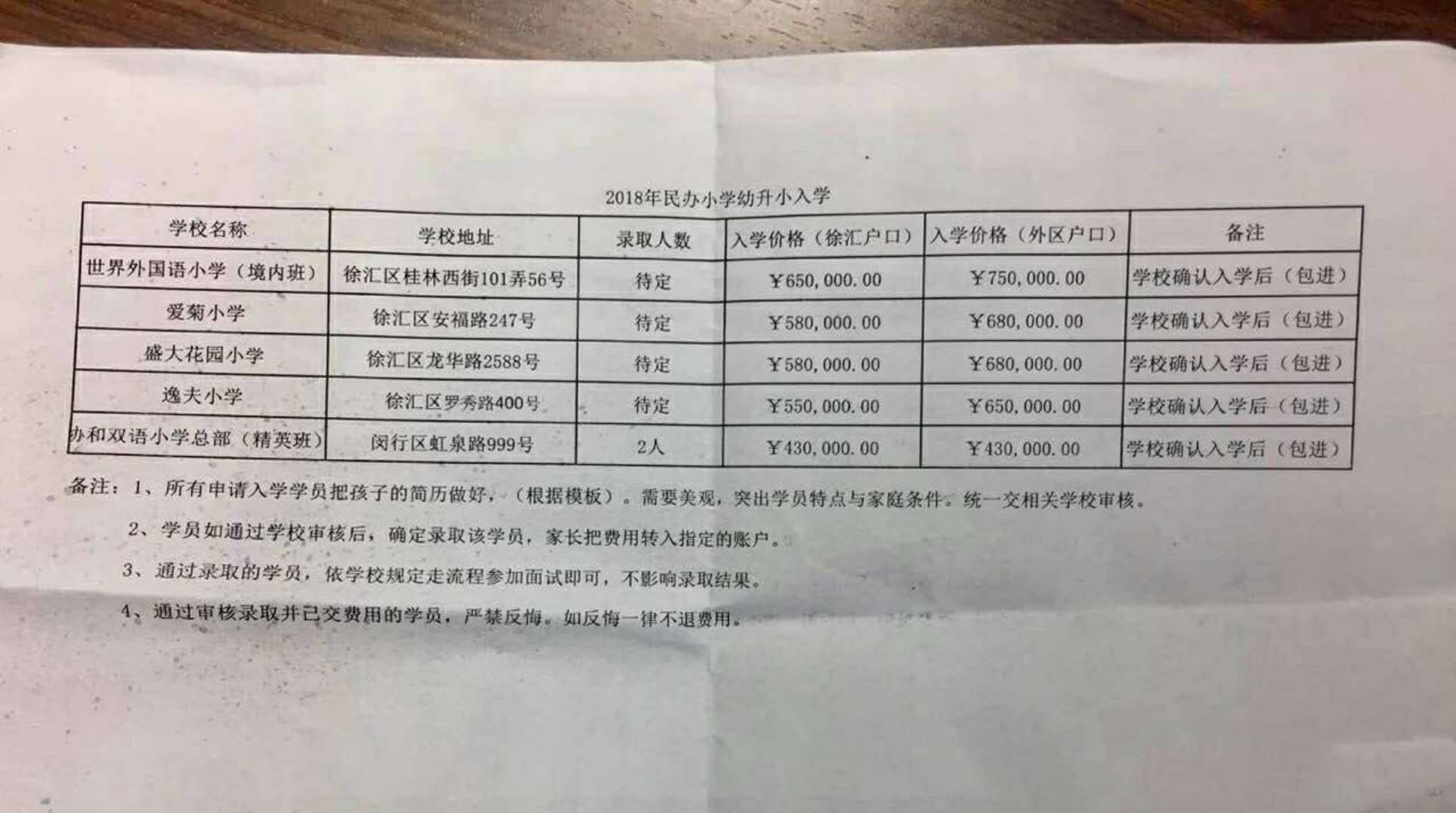 上海外国语小学入学费高达75万元  屏蔽言论在行动