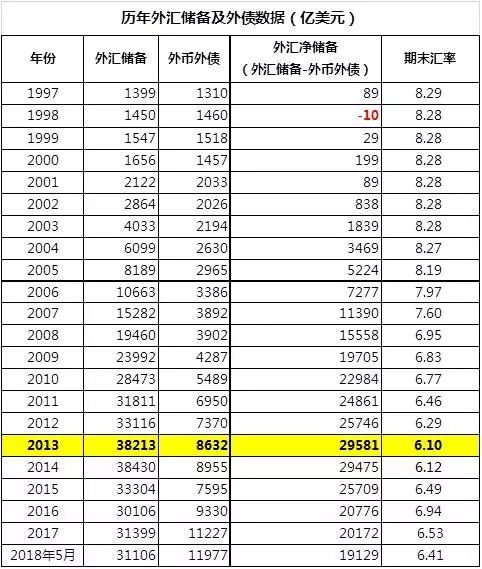 习近平空手应战川普——给贸易战算家底