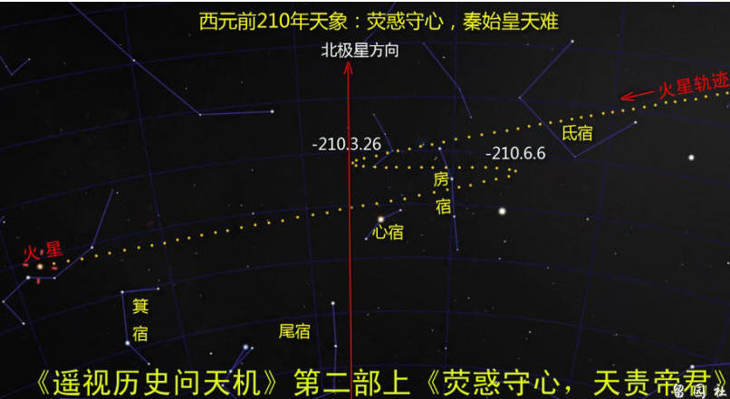 习近平天难,荧惑守心可解?7:南京大屠杀・荧惑守心・秦始皇3-2