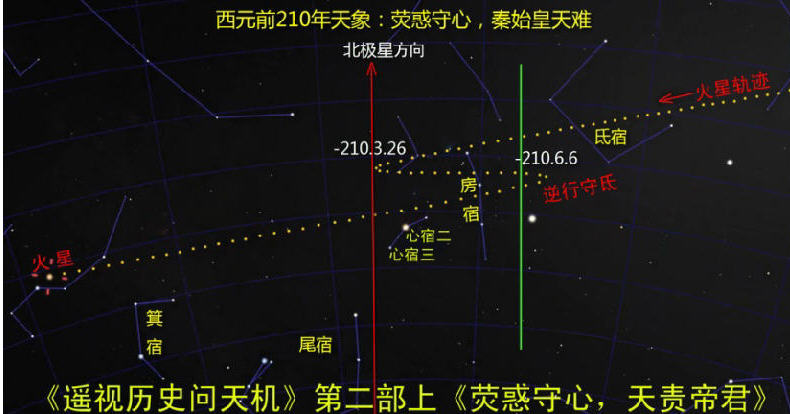 习近平天难，荧惑守心可解?8:南京大屠杀-秦始皇4