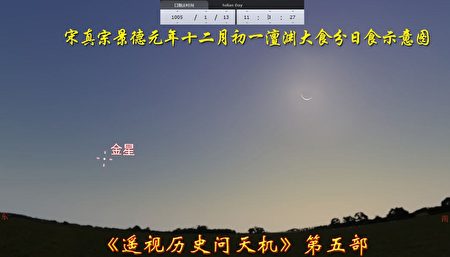 逆天而为痛悔迟11-2:453-2018年天象揭秘