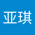 頭像