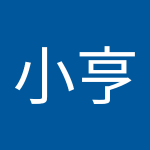 頭像