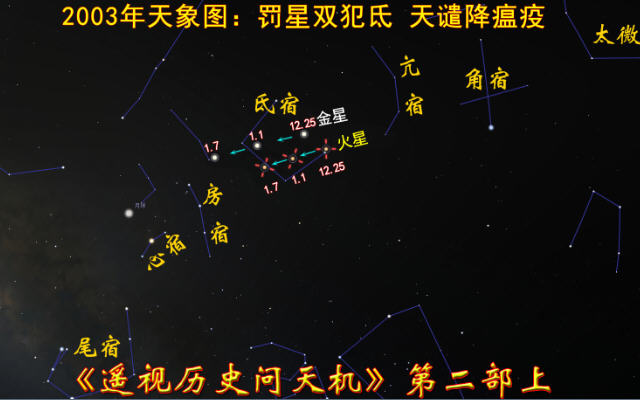 古金:武漢瘟疫治尋根 歷史天象醒今人-2