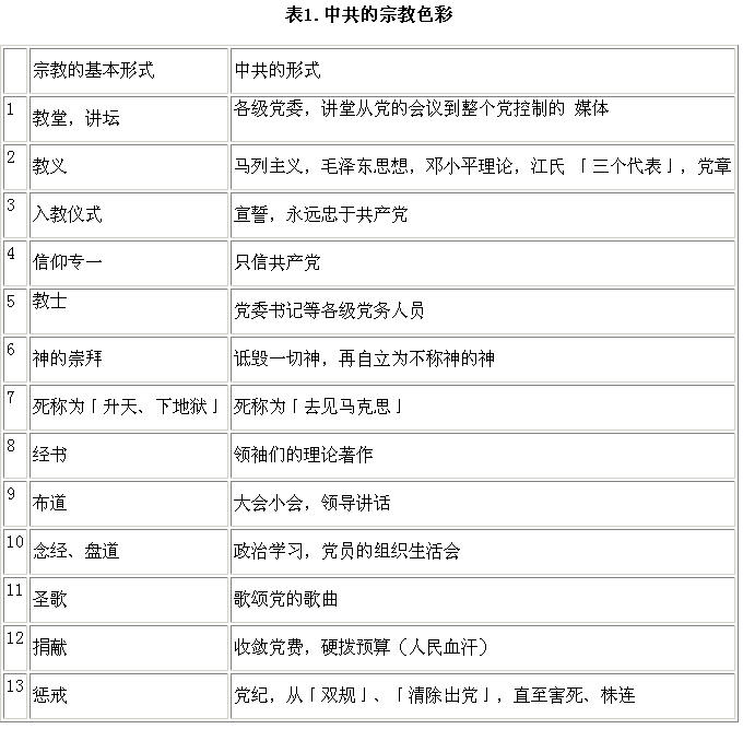 ccpxiejiao.jpg