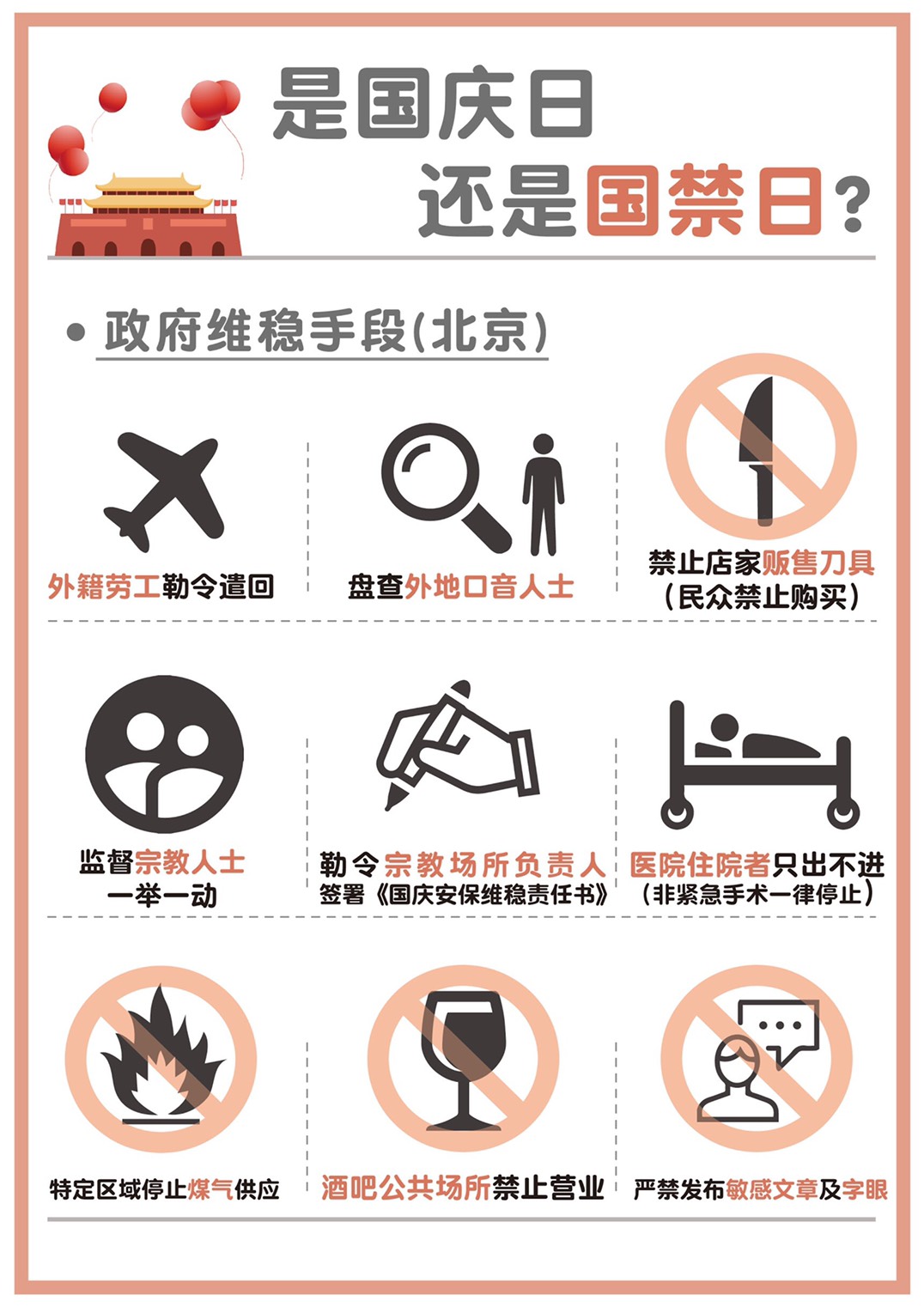 建政70週年政府維穩手段懶人包.jpg