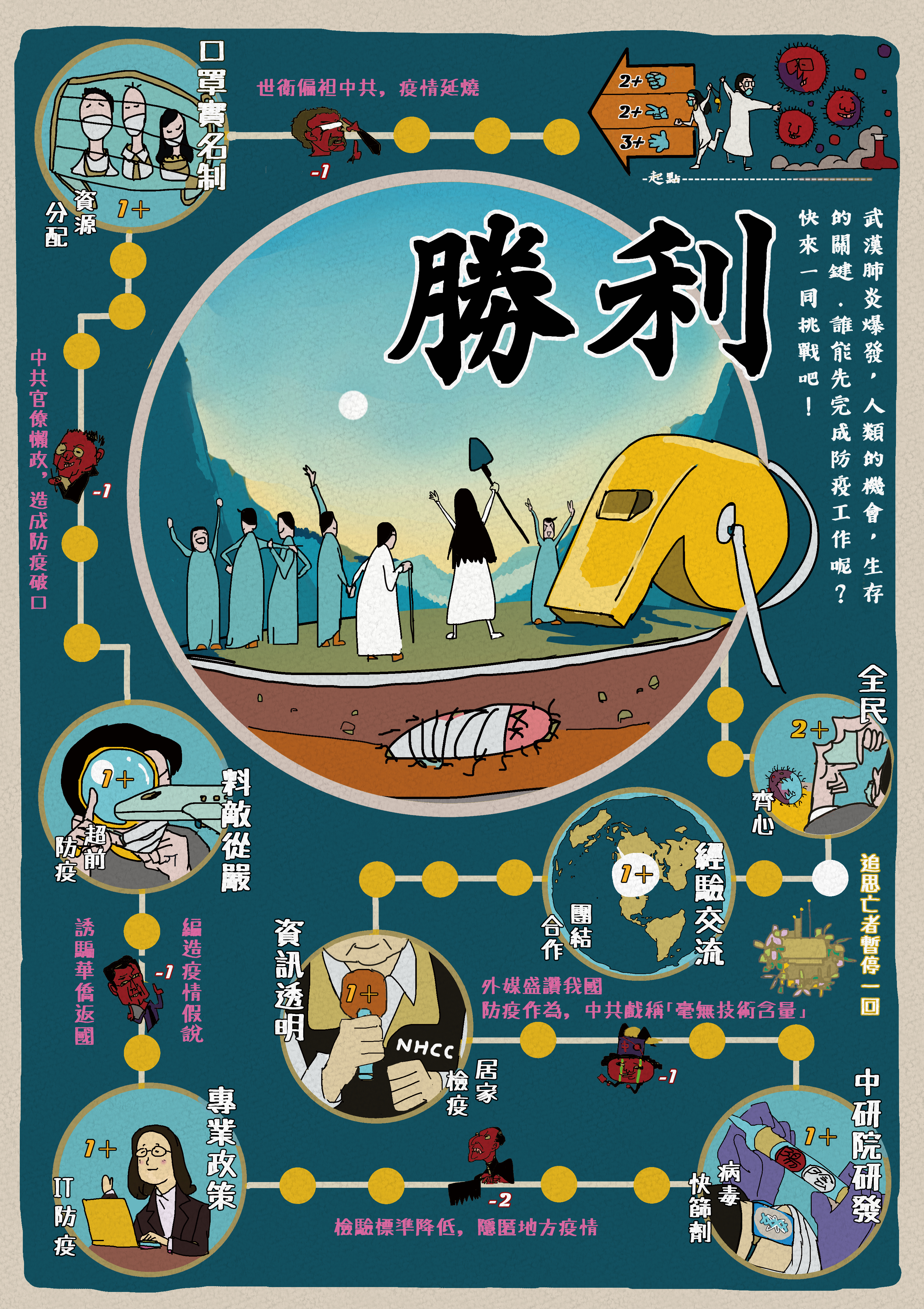 beforechangeidfix005.jpg (12.48 MiB) 被浏览 649 次 beforechangeidfix005.jpg