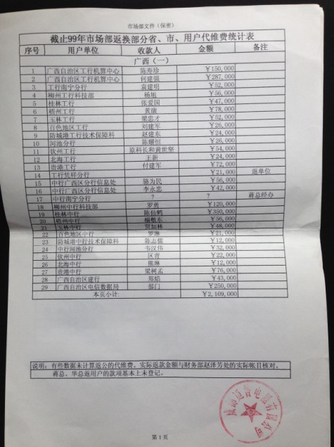 周永康-李春城庇护的四川迈普行贿.jpg